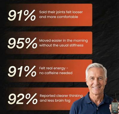 Joint Support Shilajit Drops – 5-in-1 Formula
