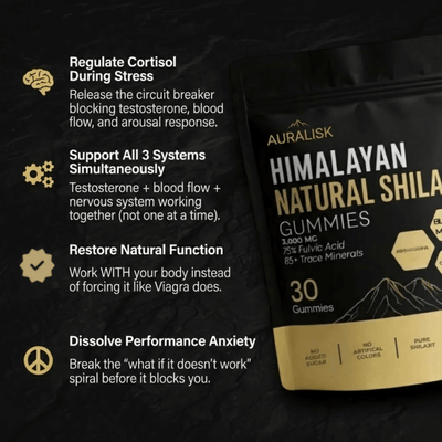Auralisk Natural Shilajit Gummies
